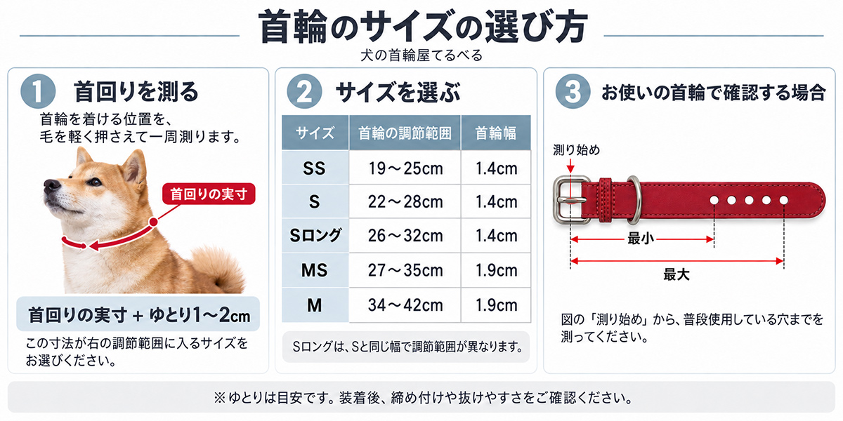 犬の首周りと使用中の首輪の測り方、てるべるの首輪サイズ表